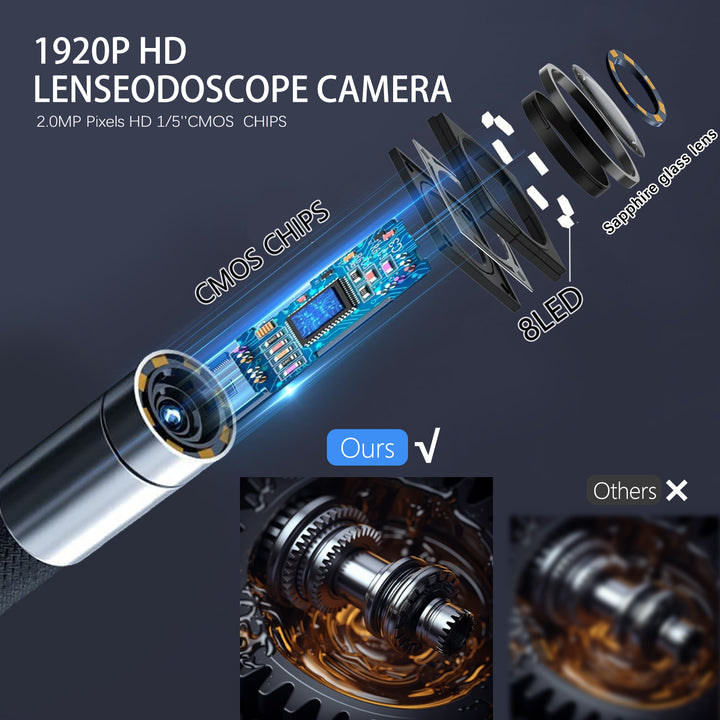 Handheld Endoscope UW18 with Rotatable Camera