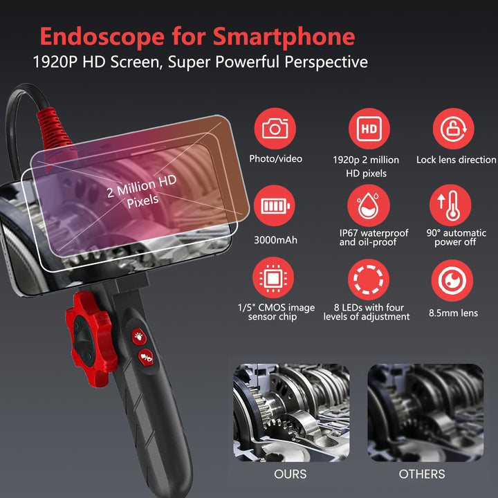 Handheld Endoscope UW18 with Rotatable Camera