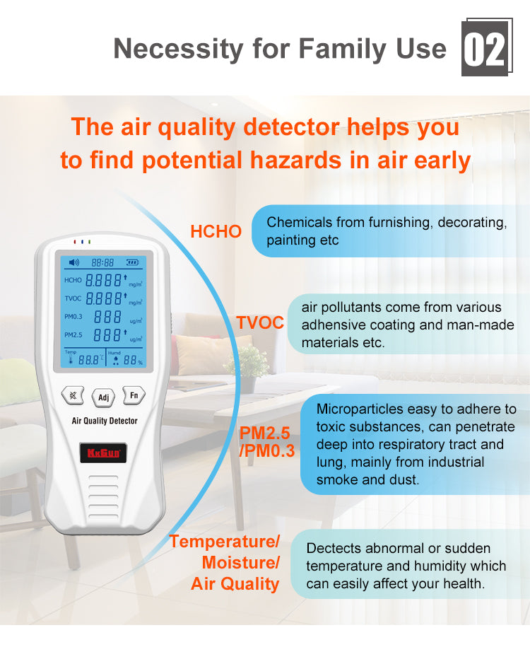 10 in 1 Air Quality Detector FT03