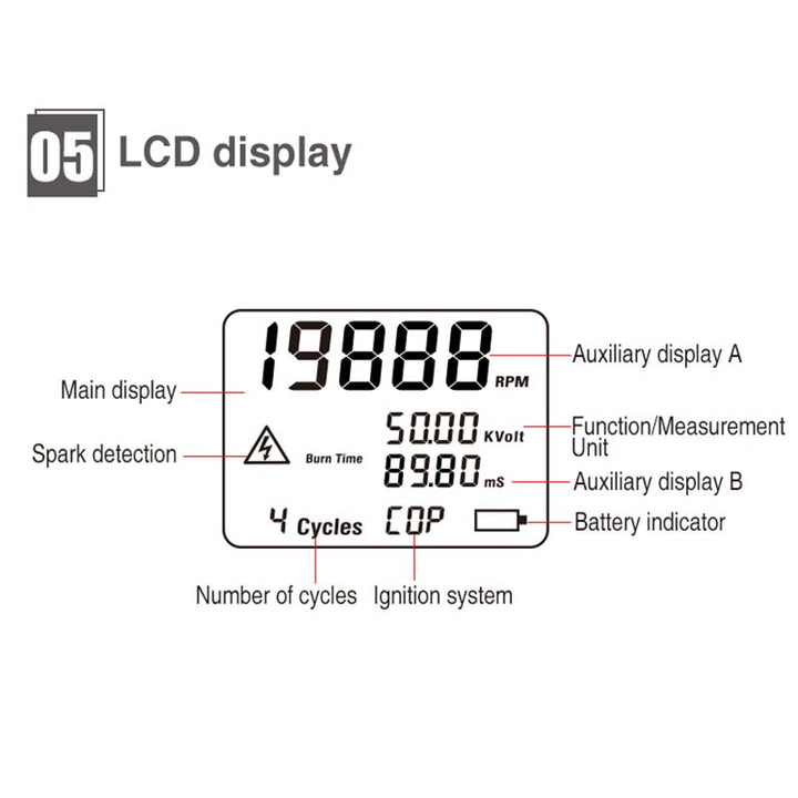 Multi-system Ignition Analyzer  LCD display