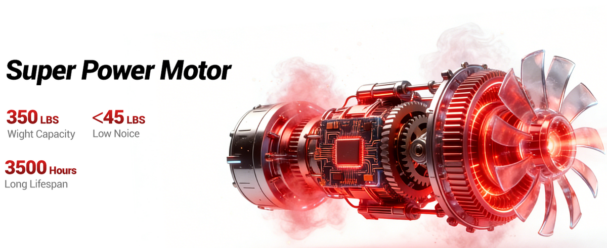 3.0HP Motor