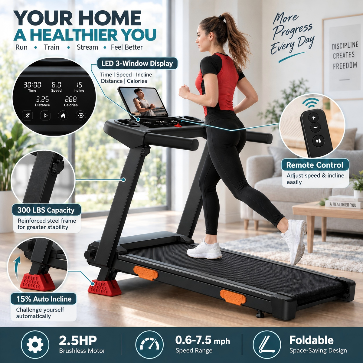 Q5-4 folding treadmill features: 2.5HP brushless motor, 300 LBS capacity, 3-window LED display and remote control