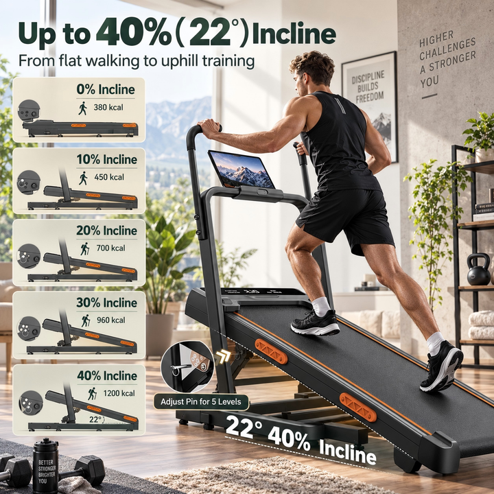 Five manual incline levels from 0% to 40% on the X5FD treadmill